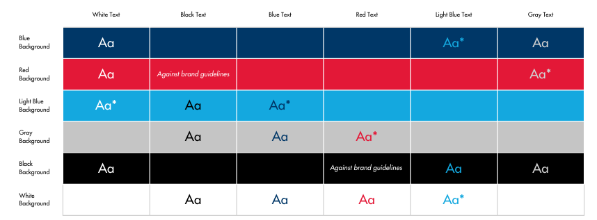 Columbus State University Accessible Brand Color Combinations